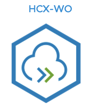HCX WAN Optimization